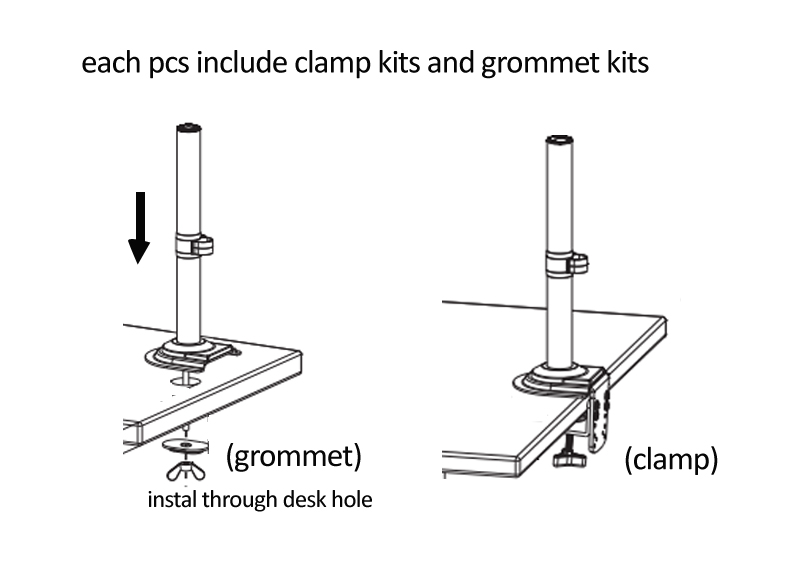 Support de bureau pour moniteu - Desk Setup Monitor Arm avis et prix