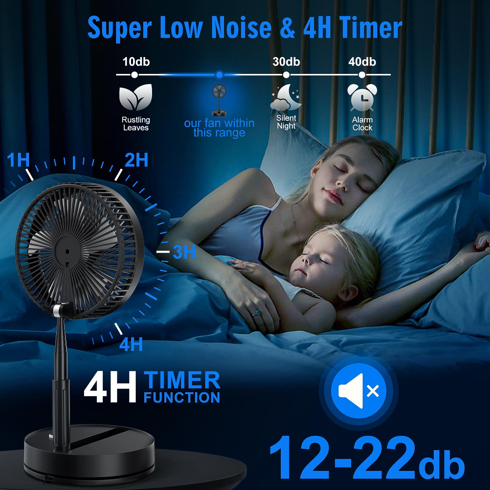 Ventilateur portable pliable r - Desk Setup Gear avis et prix