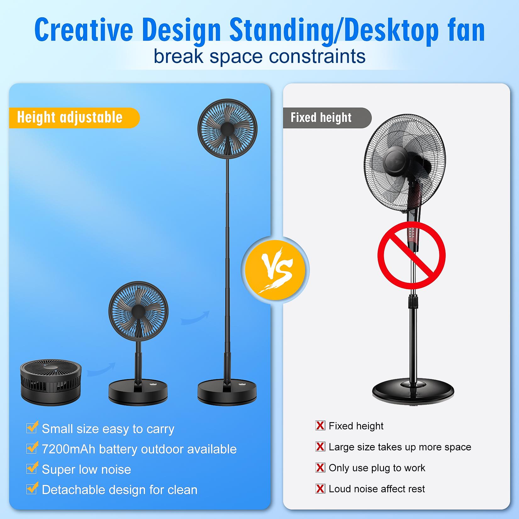 Ventilateur portable pliable r - Desk Setup Gear avis et prix
