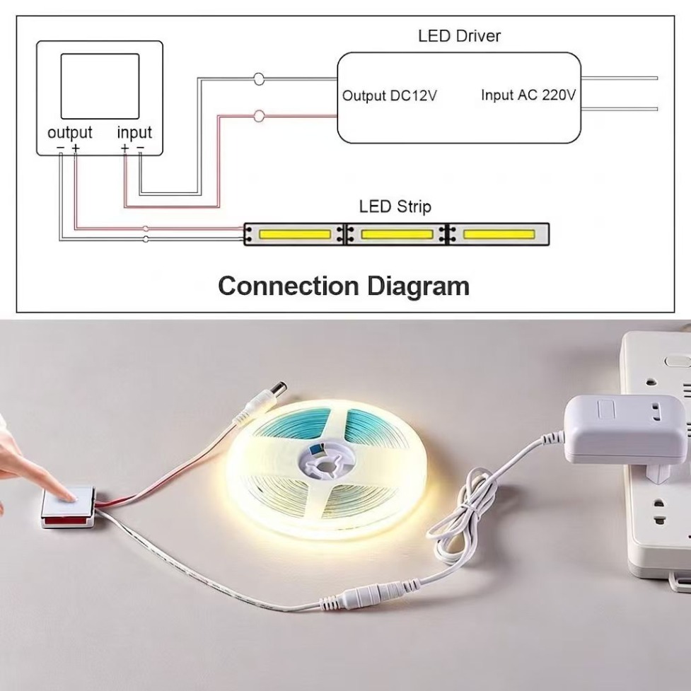 Kit de bande LED COB 320 LED a - Desk Setup Background avis et prix
