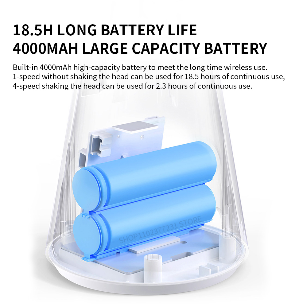 NOUVEAU Ventilateur de bureau  - Desk Setup Gear avis et prix
