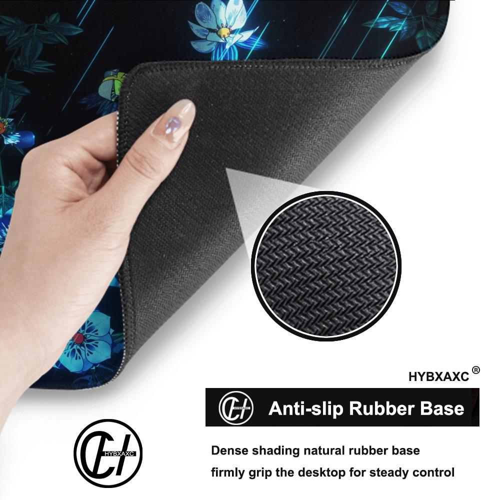 Tapis de souris HYBXAXC à moti - Desk Setup Background avis et prix